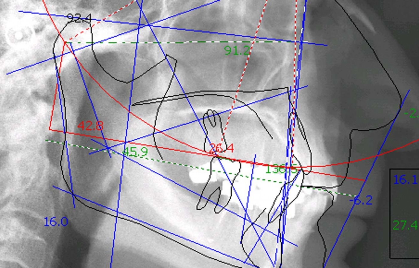 Zahnarztpraxis in Salzburg